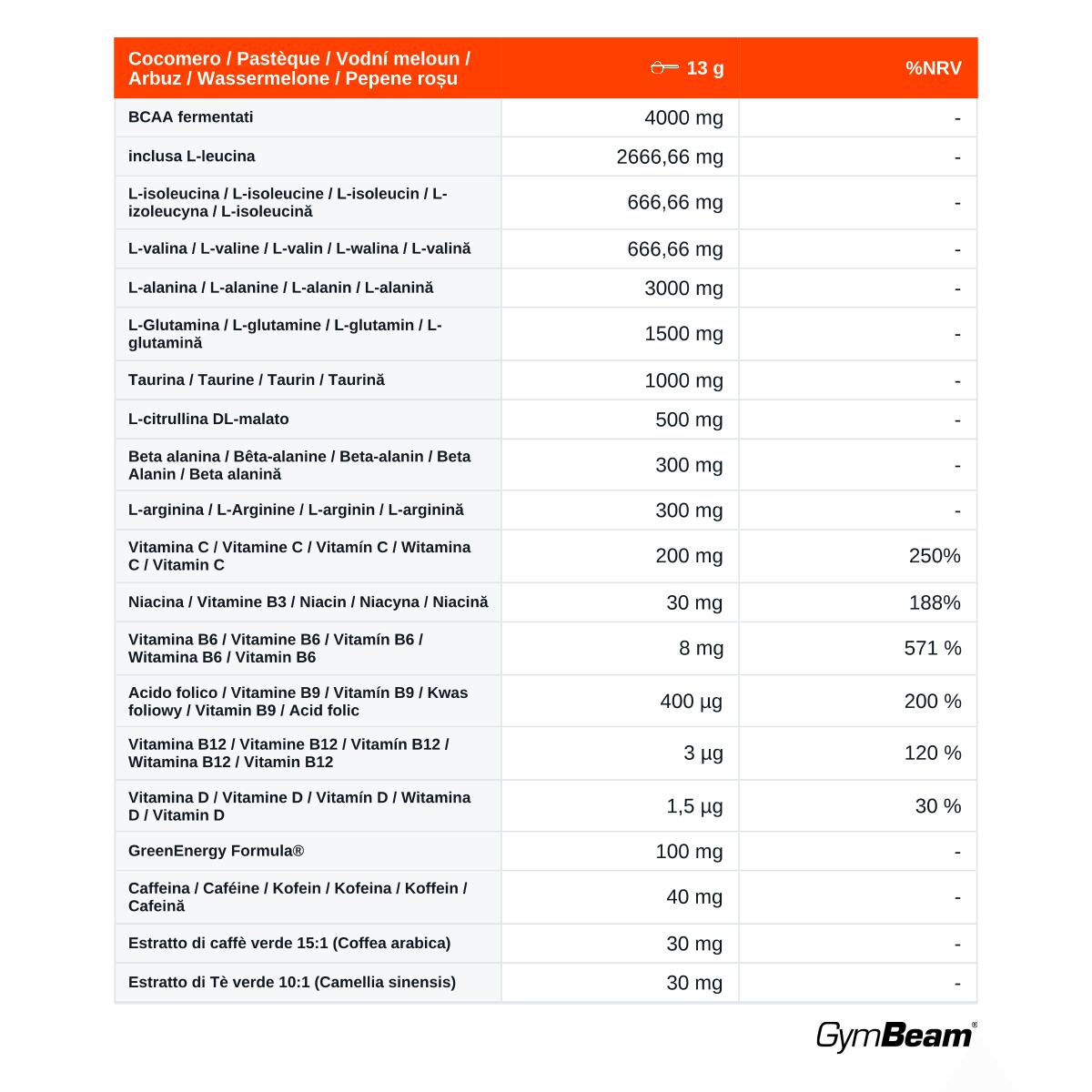 Aminokyseliny ProAMINO prášek 390 g 2/2