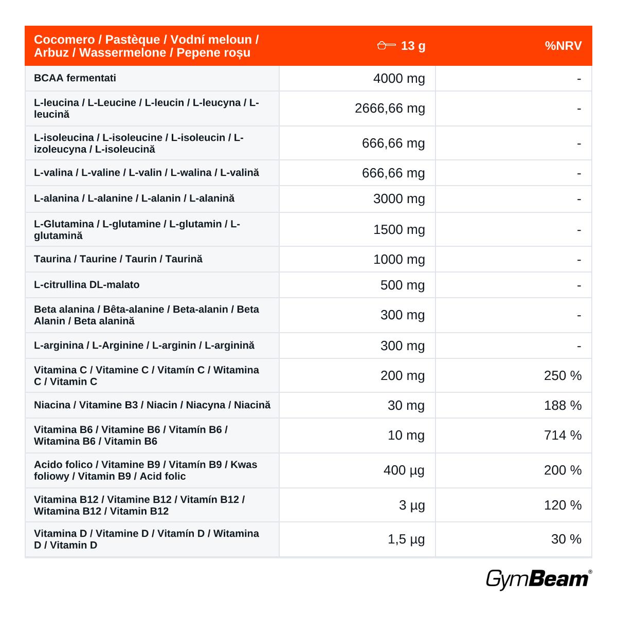 Aminokyseliny ProAMINO Stim-free prášek 390 g 2/2