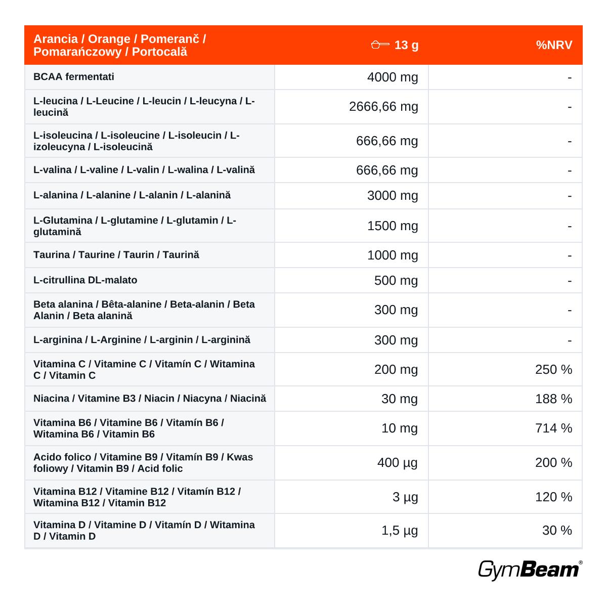 Aminoacidi ProAMINO Stim-Free in polvere 390 g 2/2