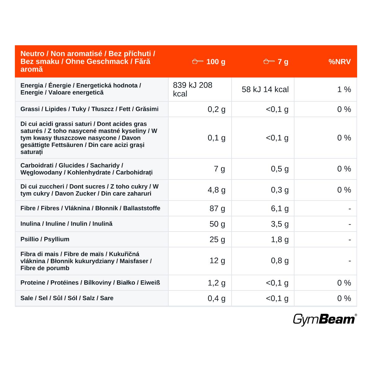 Vláknina Triple Fiber prášek bez cukru 250 g 2/2