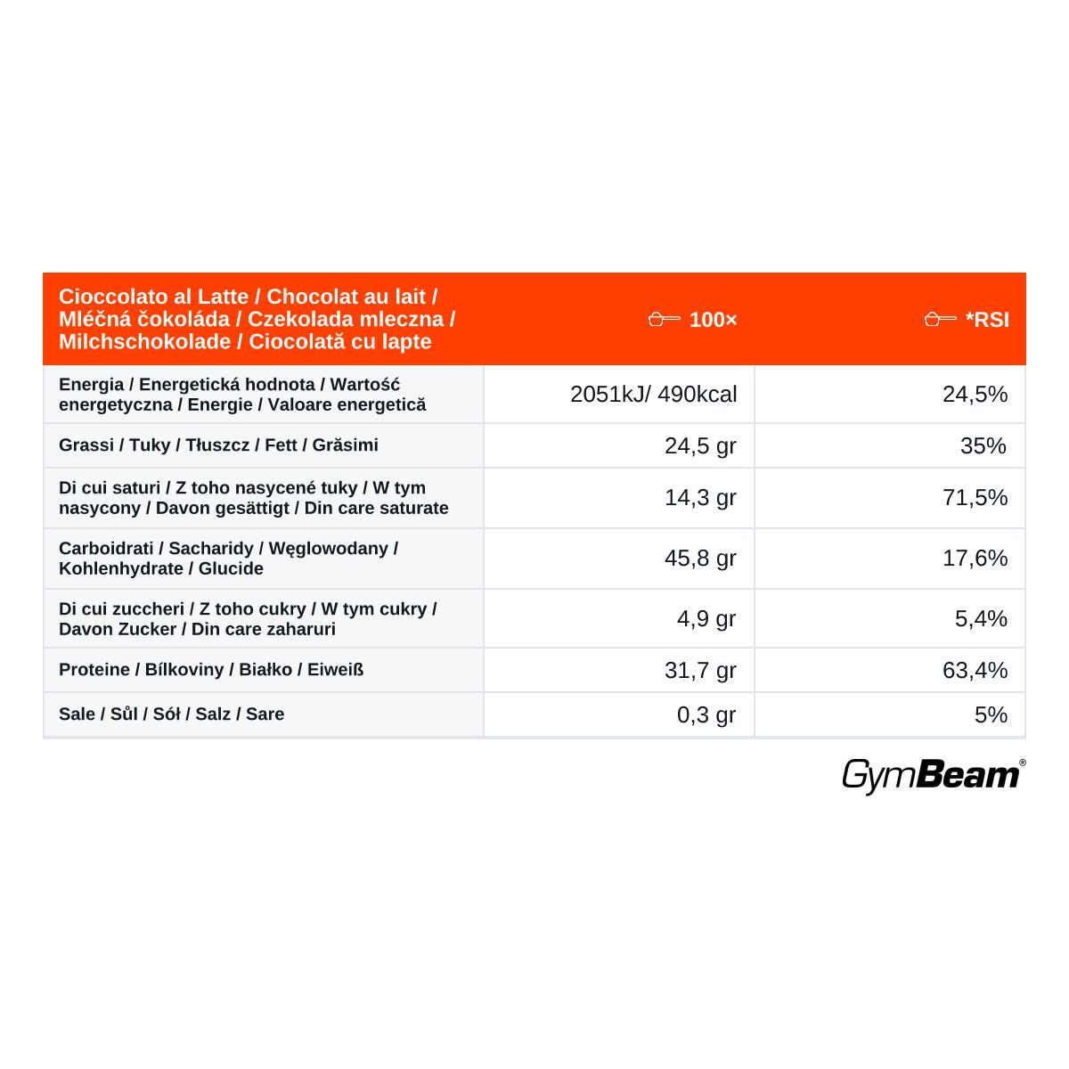 Proteinové crispies MoiMüv mléčná čokoláda 190 g 2/2