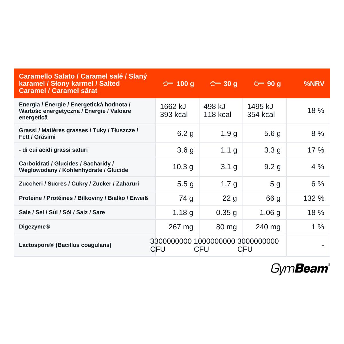 Proteine del siero di latte ASAP True Whey 2/2
