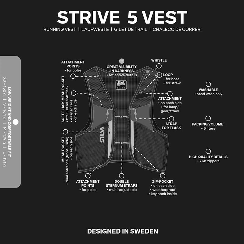 Vesta de alergare Silva Strive 5L