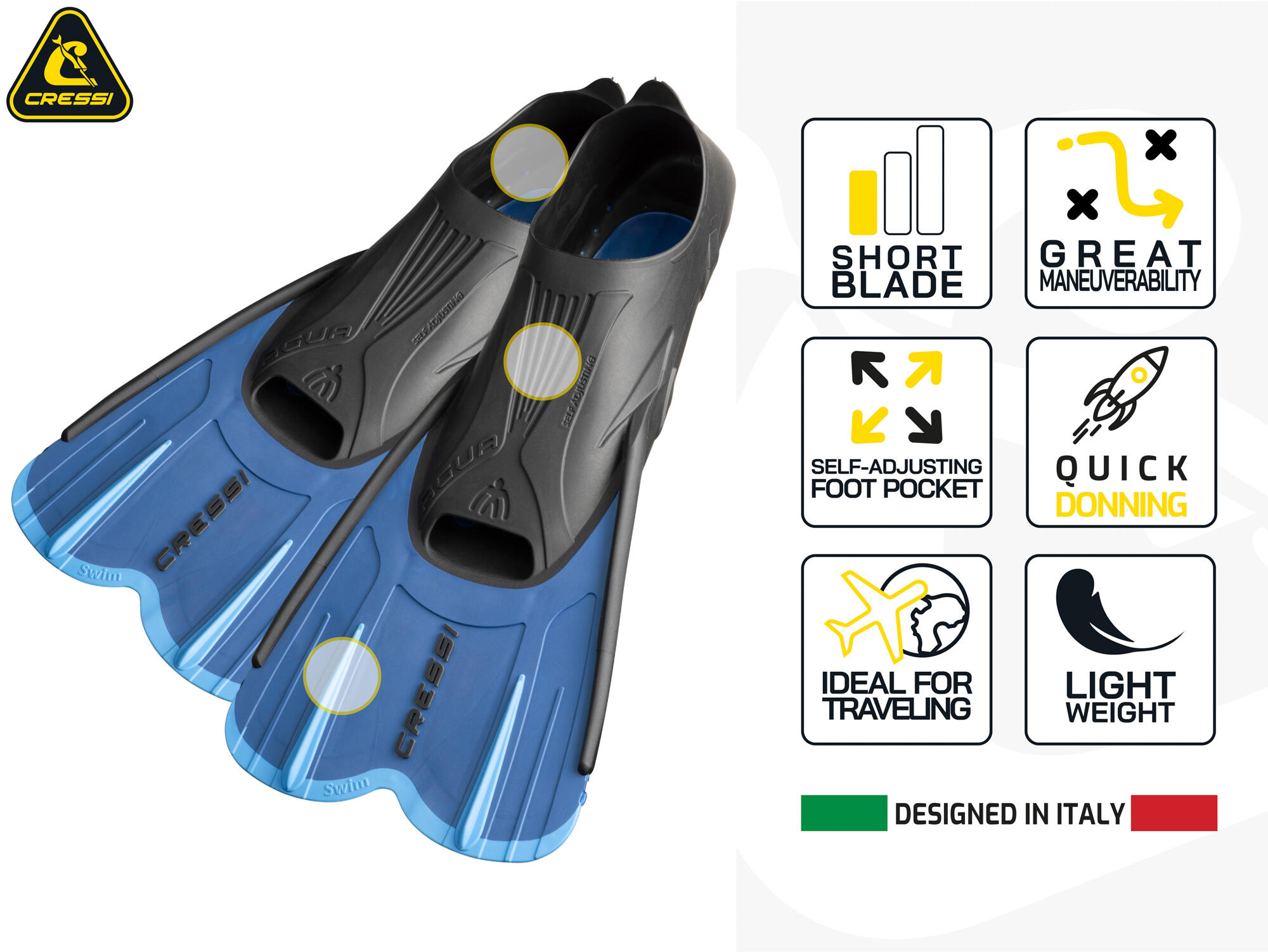 Agua Short Fins - Palmes Courtes Légères et Réactives pour la Natation et 2/7