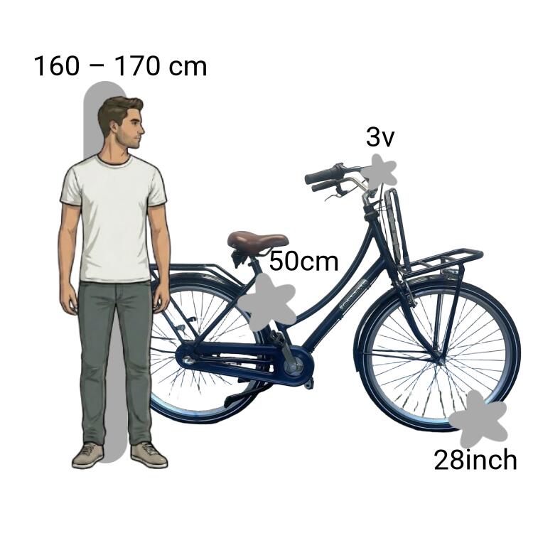 Bicicletta usata Popal Transportfiets 2/4