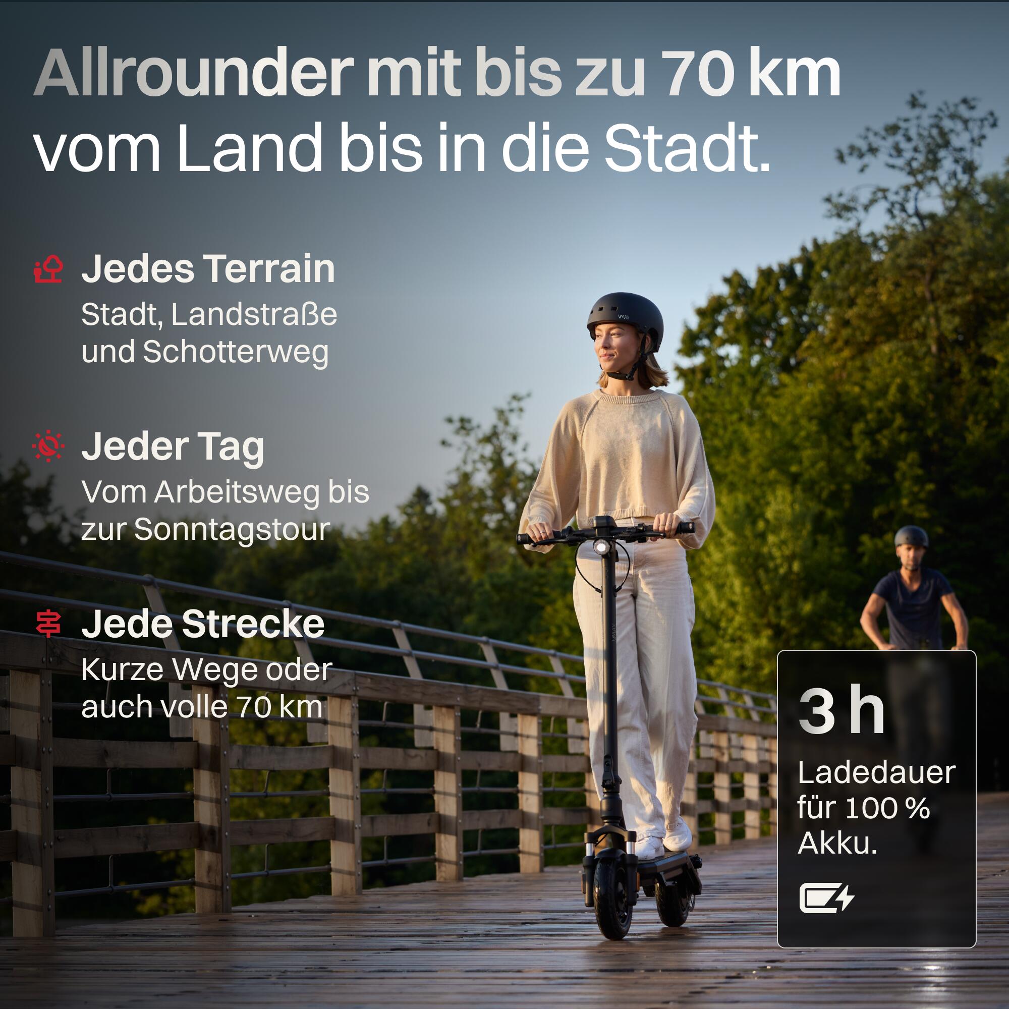 VX2 Hub E-Scooter – 70 km Reichweite, 35 % Steigung, vollgefedert 8/8