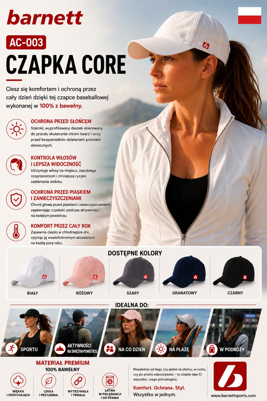 AC-003 CORE Cap - Berretto da Baseball, Bianco 7/7