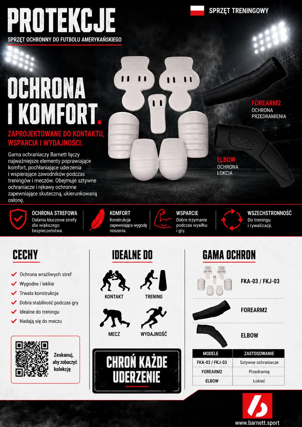 Kit di protezione per elettricisti FKA-03 SR, composto da 7 pezzi (FTP-03, FKP-0 4/4