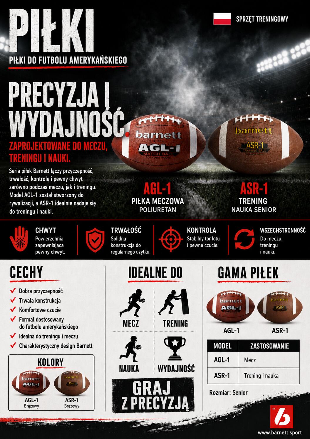 ASR-1 American football baltraining & initiatie, Senior 6/6