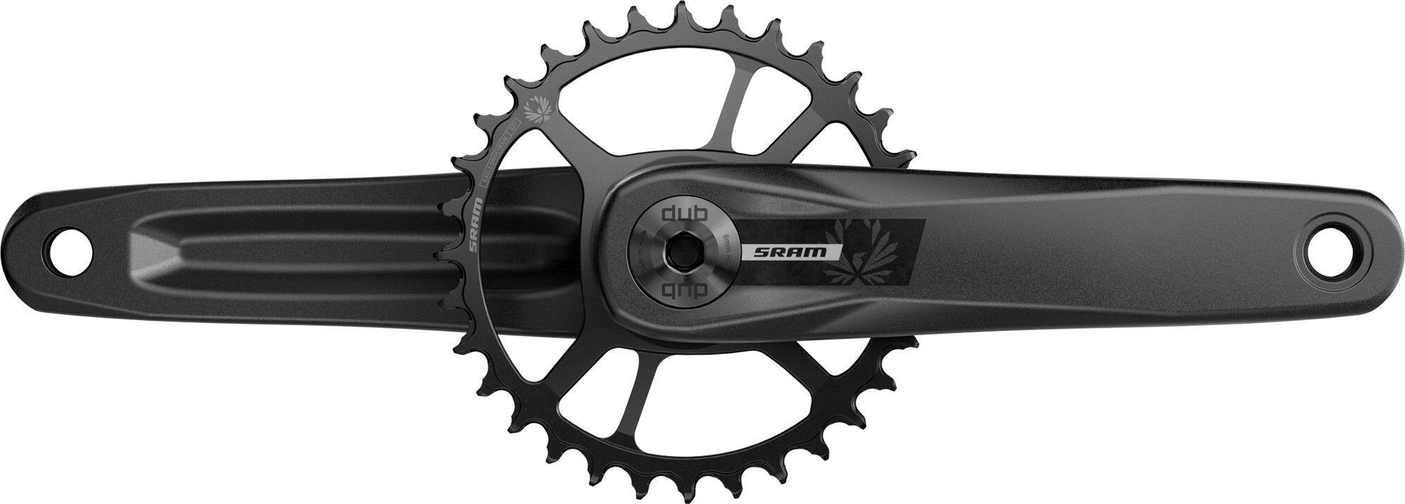 SRAM picture