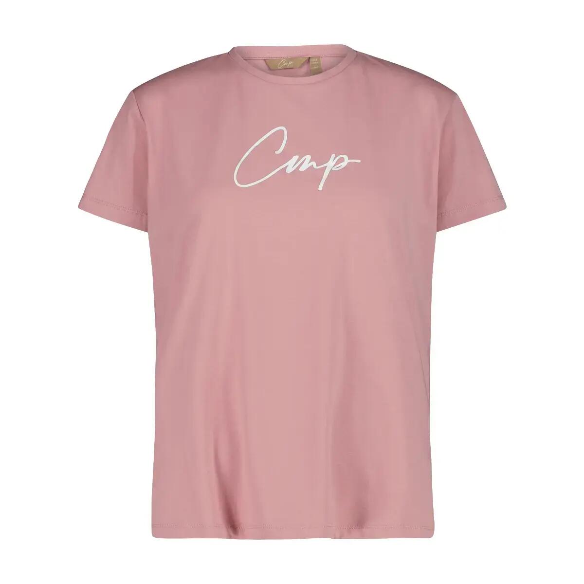 CMP picture
