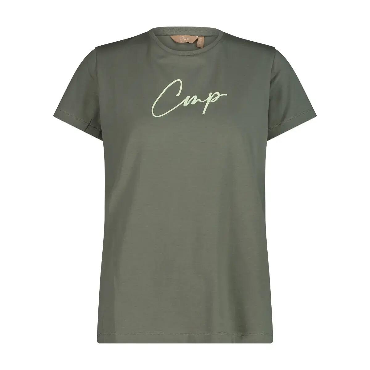 CMP picture