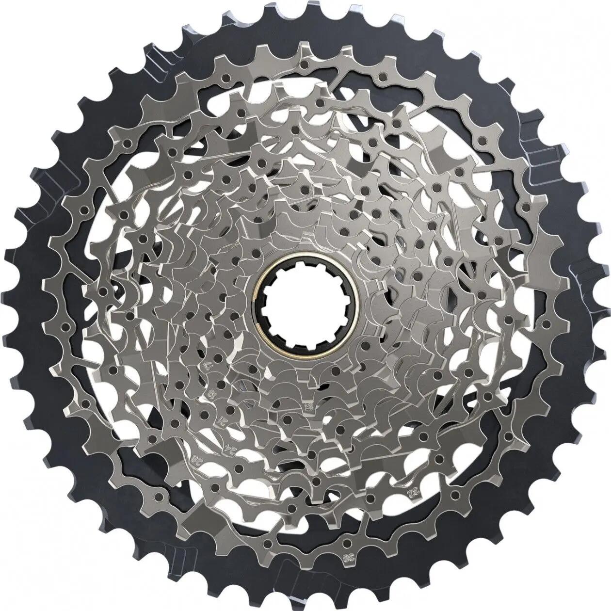 SRAM picture