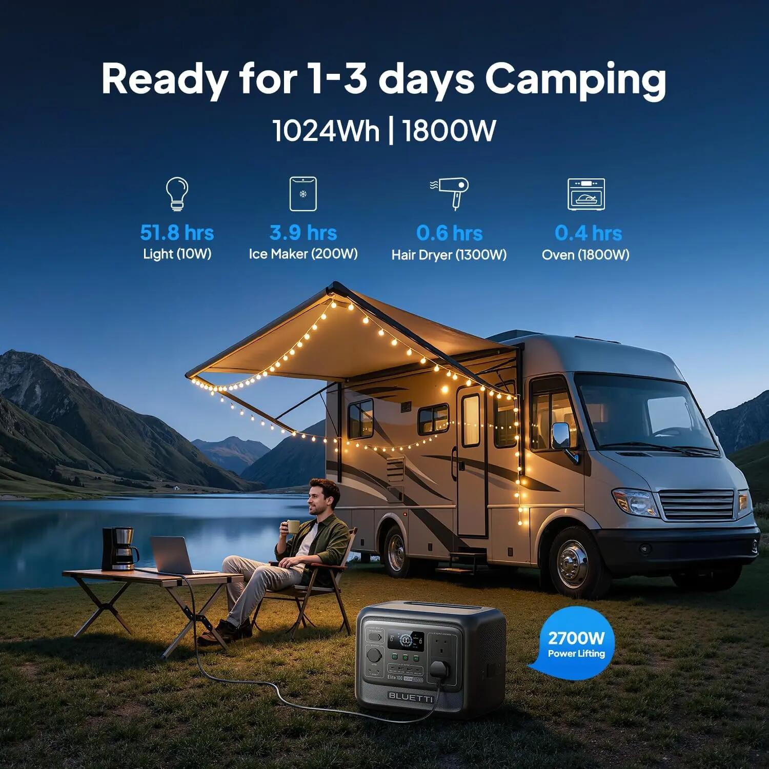 BLUETTI Elite 100 V2+PV100 panel 1024Wh/1800W solar generator for camping,vans 7/8