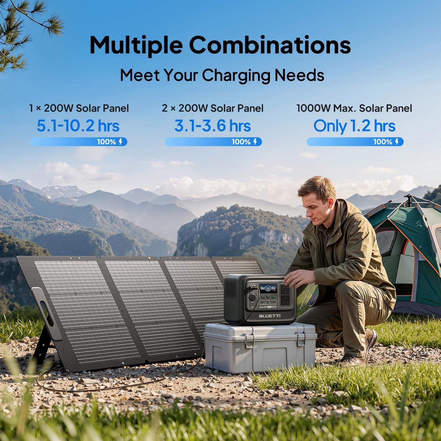 BLUETTI Elite 100 V2+PV100 panel 1024Wh/1800W solar generator for camping,vans 5/8