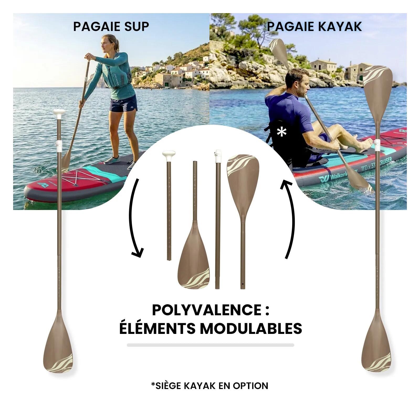 Cruiser 11.0 Set SUP tavola gonfiabile 335 cm 1-2 pers. (max 170 kg) 2/11