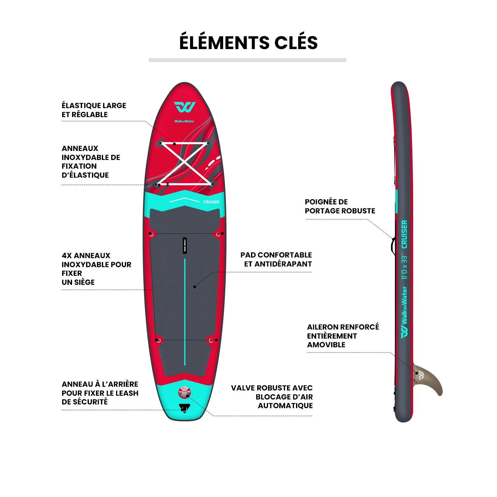 Cruiser 11.0 Set SUP tavola gonfiabile 335 cm 1-2 pers. (max 170 kg) 10/11