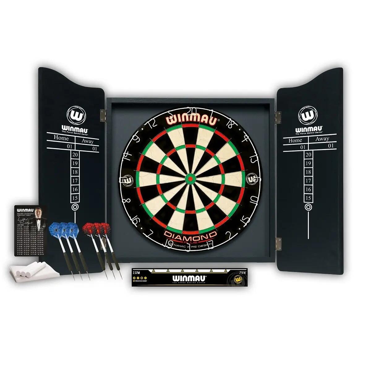 WINMAU picture