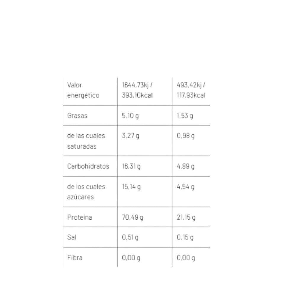 Ultimate Whey Protein 420 Gr Chocolate Dubai 2/2