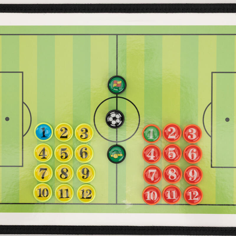 Tabla antrenorului OneTeam TB03