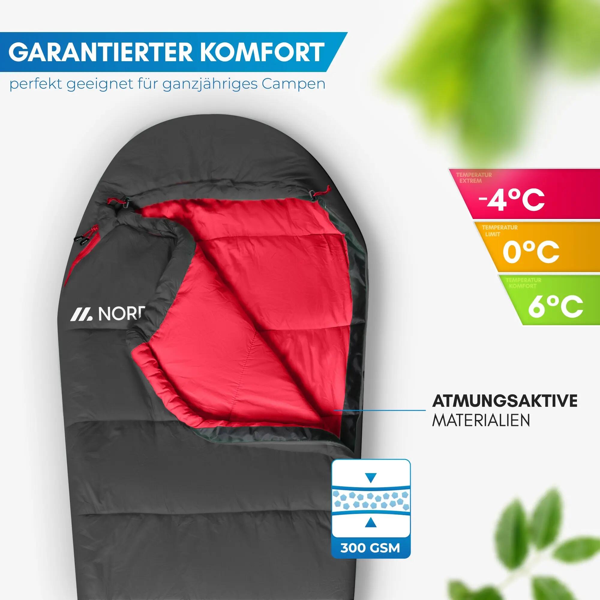 Unisex - Camping - Schlafsack - 3‑Jahreszeiten - Abisko 2/5