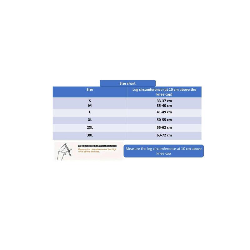 Genunchiera medicala profesionala ligament, menisc, rotula, articulatii
