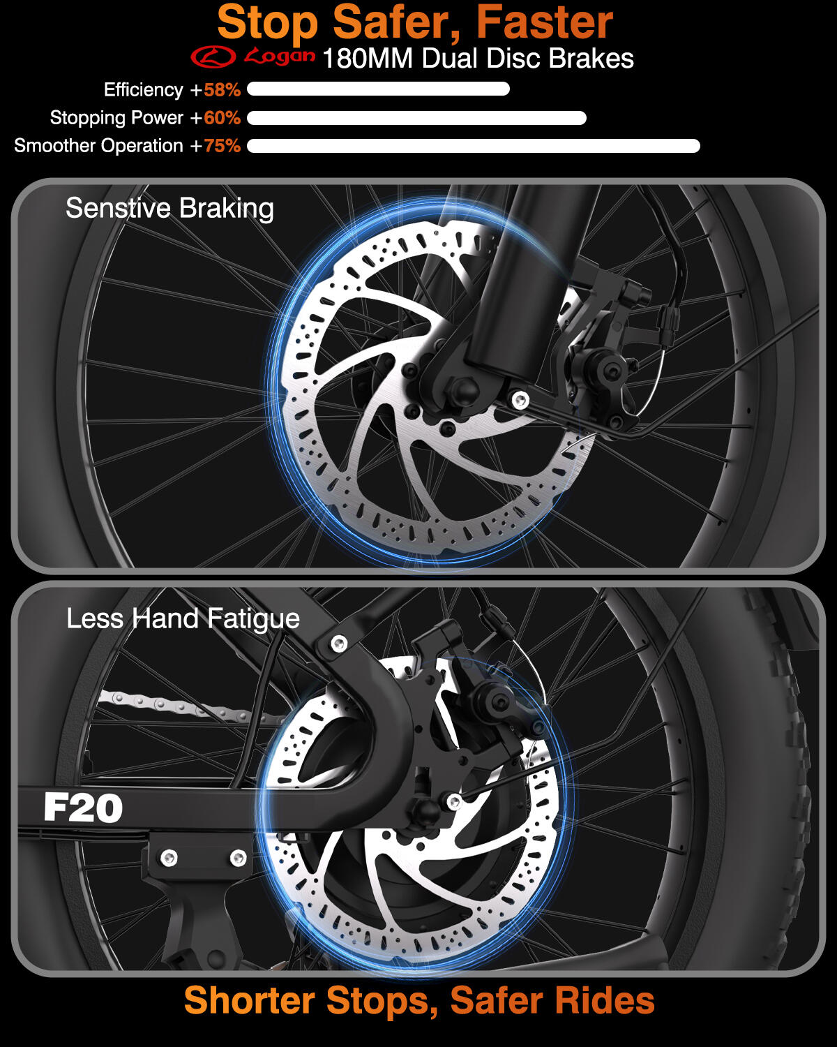 F20 rower elektryczny dla dorosłych, akumulator 48V15Ah, opony typu fat tire 20“ 9/13
