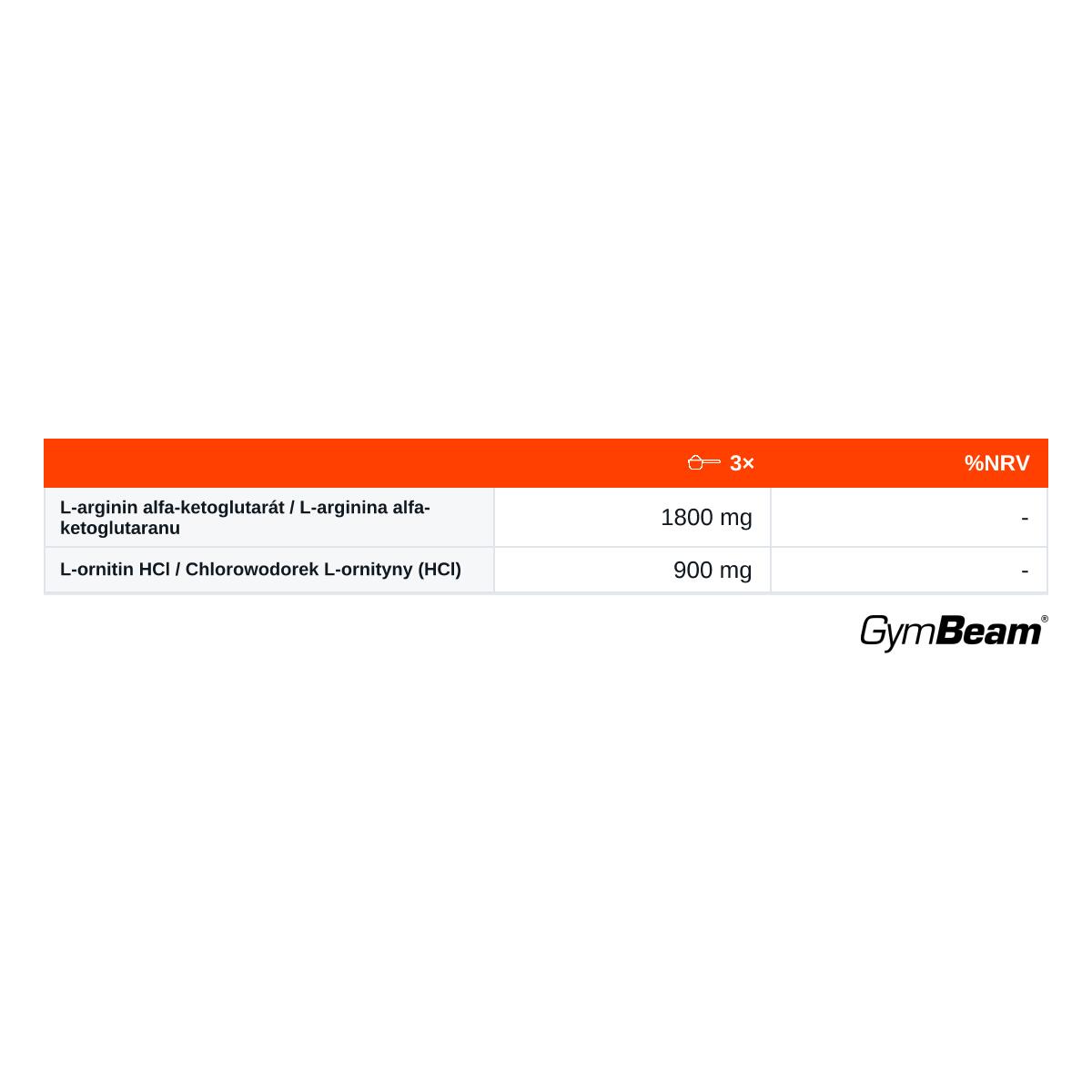 Aminoacidi Arginina + Ornitina 120 capsule 2/2