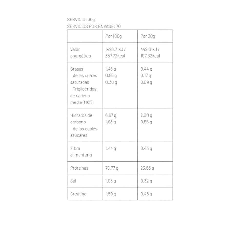 Forza Protein 4.4 Lb Chocolate Blanco 2/2