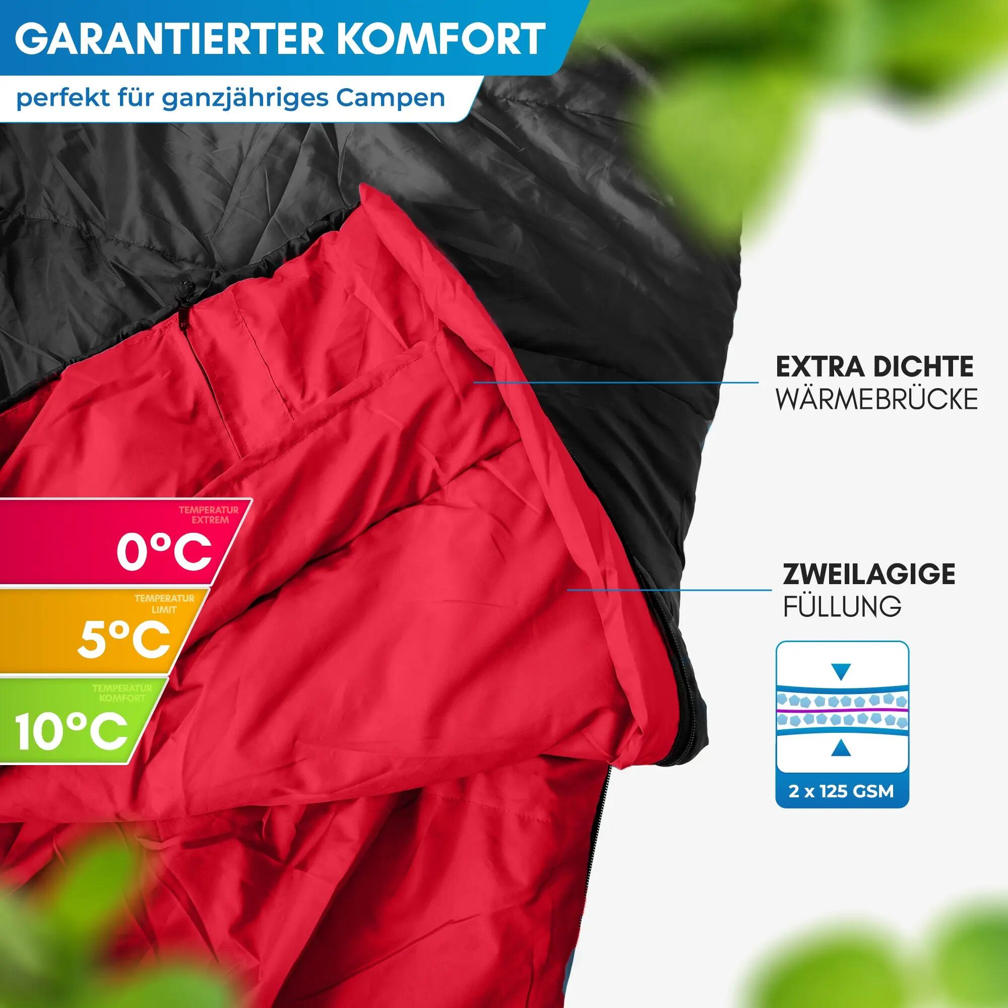 Unisex - Camping - Deckenschlafsack - leicht, kompakt - Pihtso 4/5
