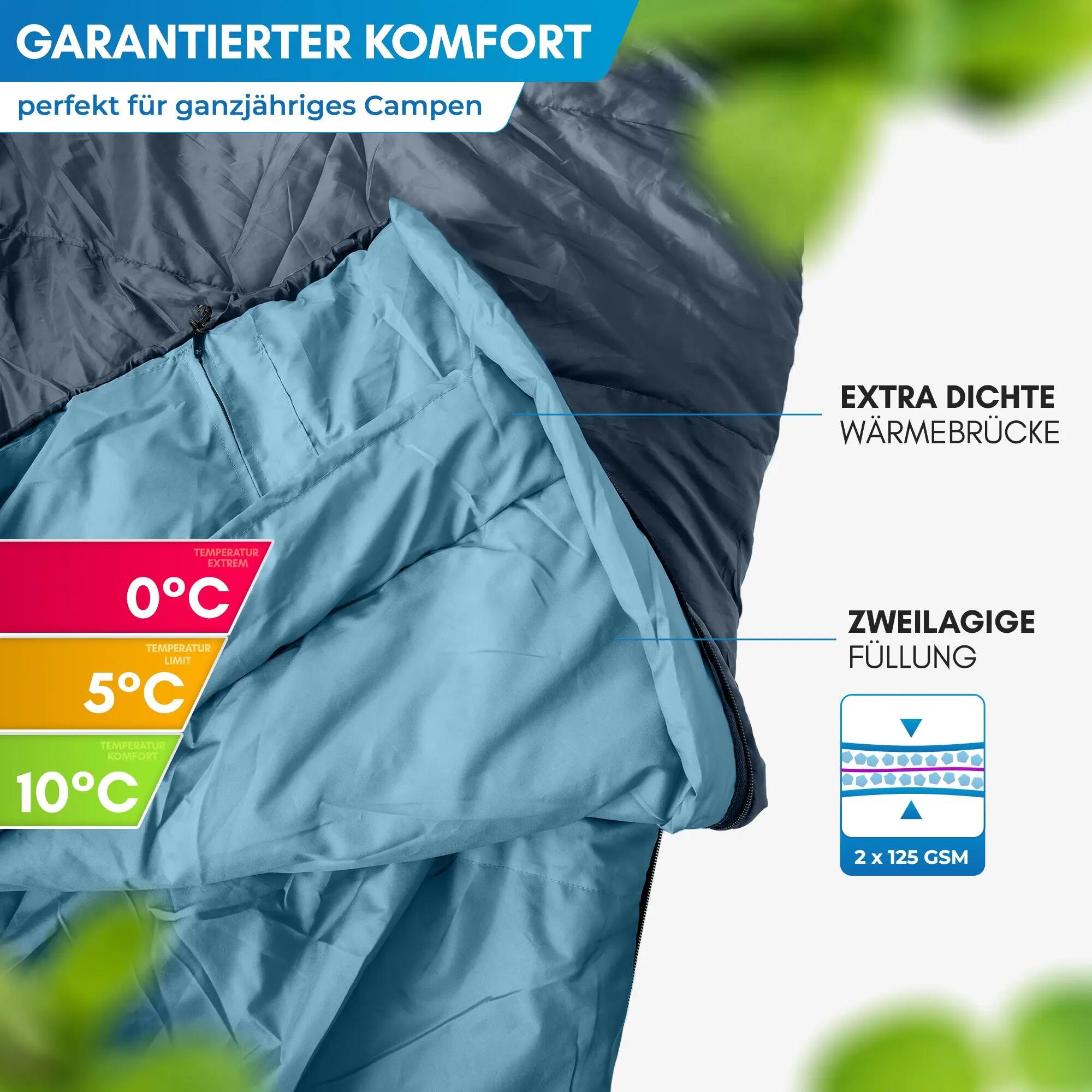 Unisex - Camping - Deckenschlafsack - leicht, kompakt - Pihtso 4/5