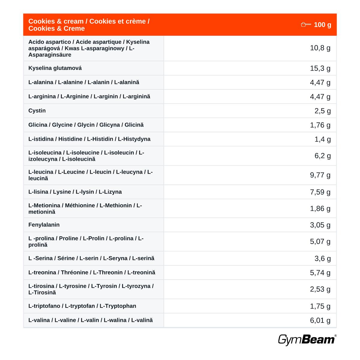 Białko serwatkowe Just Whey Grass-Fed Protein proszek 2/2
