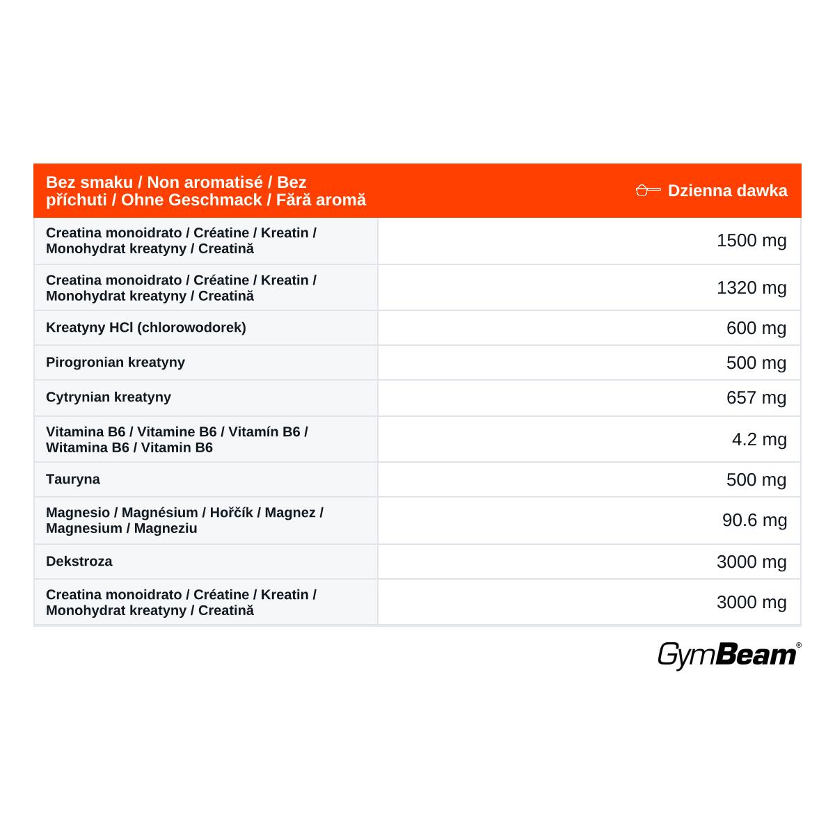 Creatina Penta Creatine in polvere 2/2