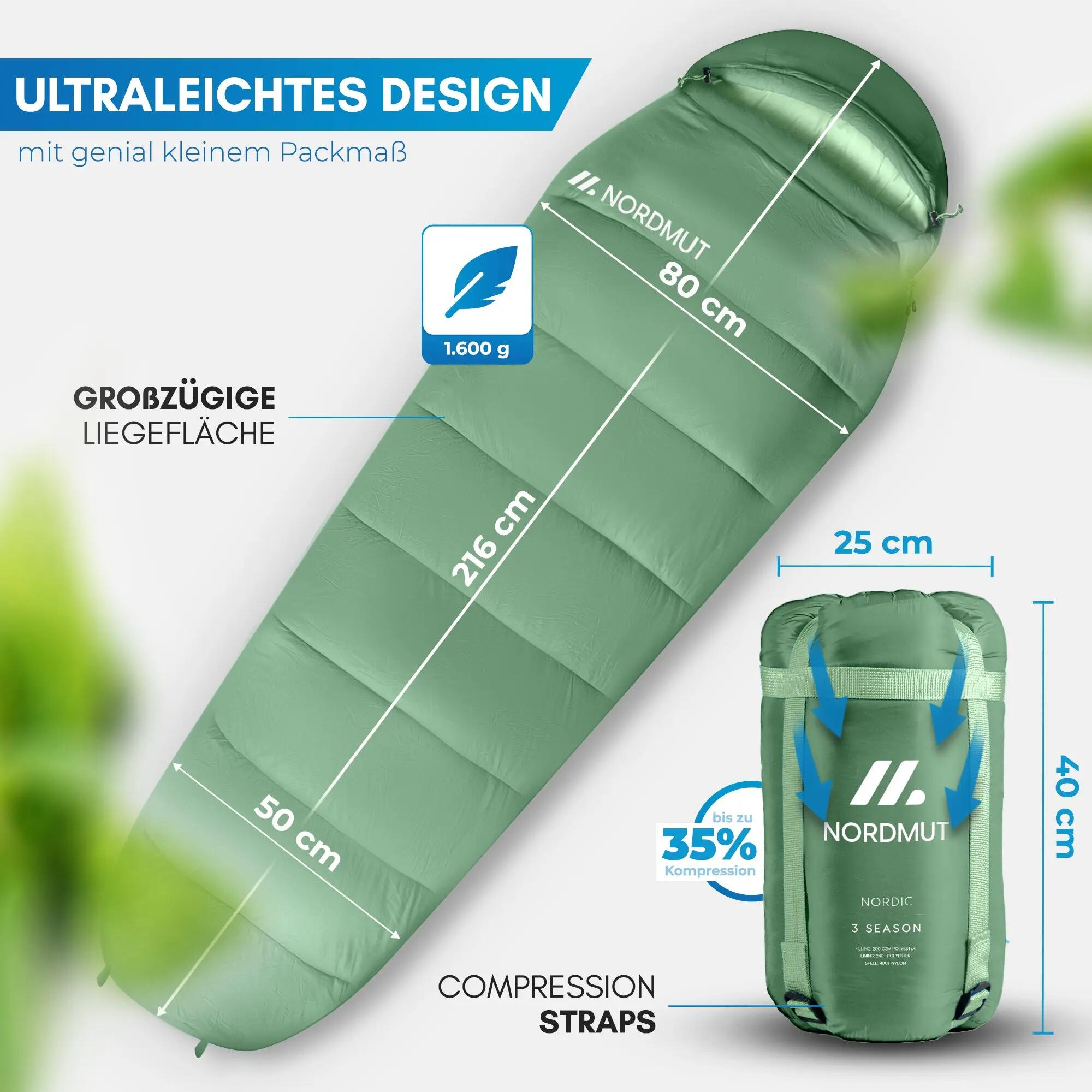 Unisex - Camping - Schlafsack - 3‑Jahreszeiten - Modell Abisko 5/5