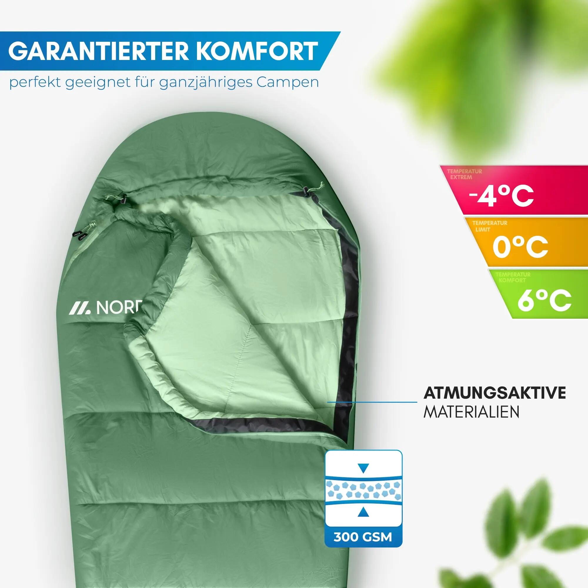 Unisex - Camping - Schlafsack - 3‑Jahreszeiten - Modell Abisko 4/5