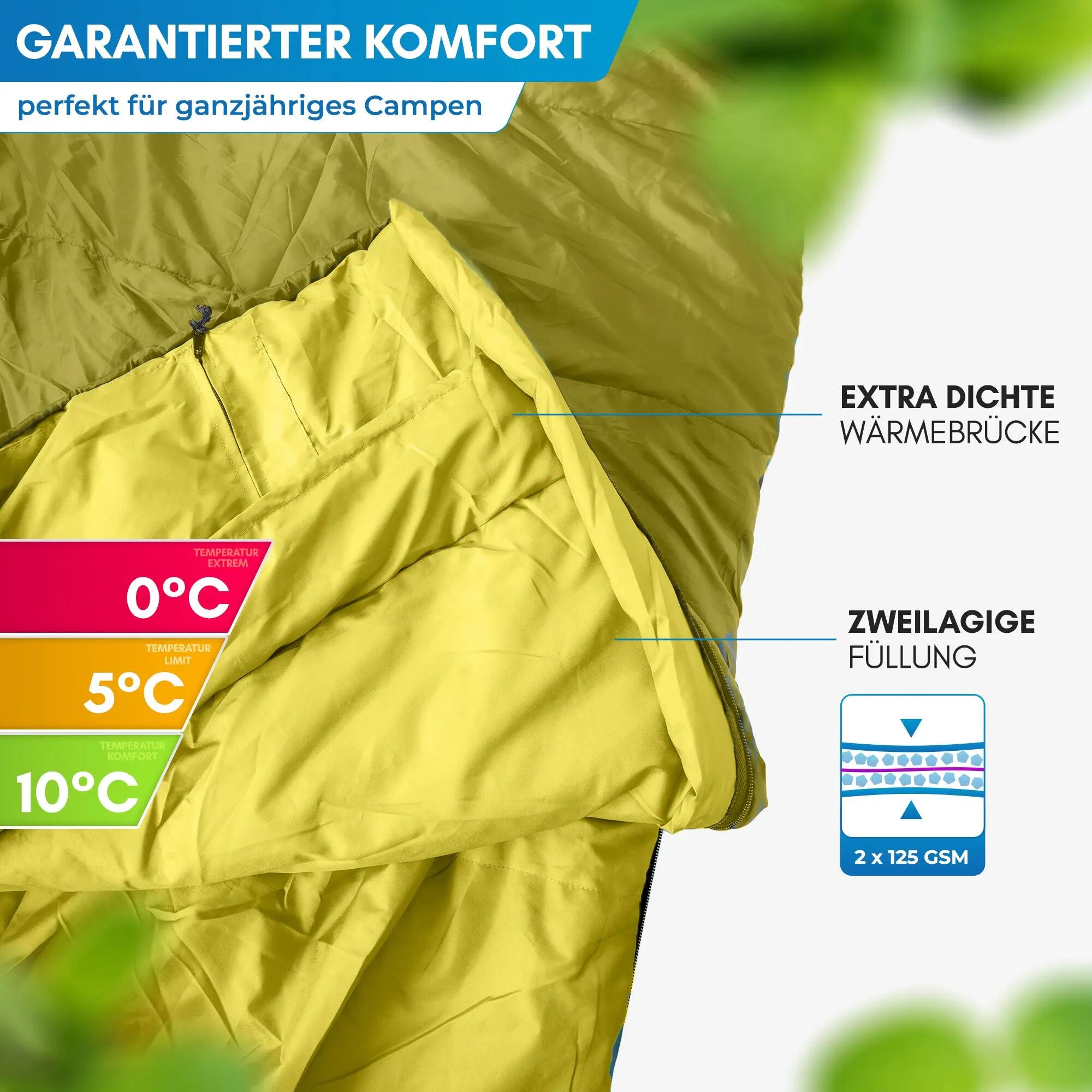 Unisex - Camping - Deckenschlafsack - leicht, kompakt - Pihtso 4/5