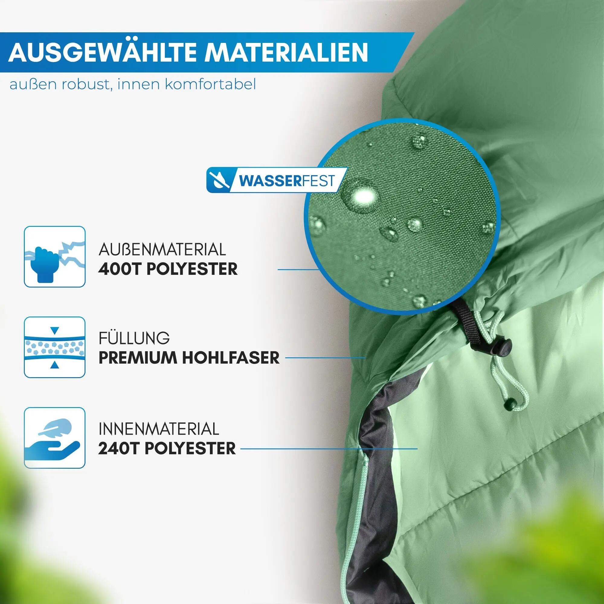 Unisex - Camping - Schlafsack - 3‑Jahreszeiten - Modell Abisko 2/5