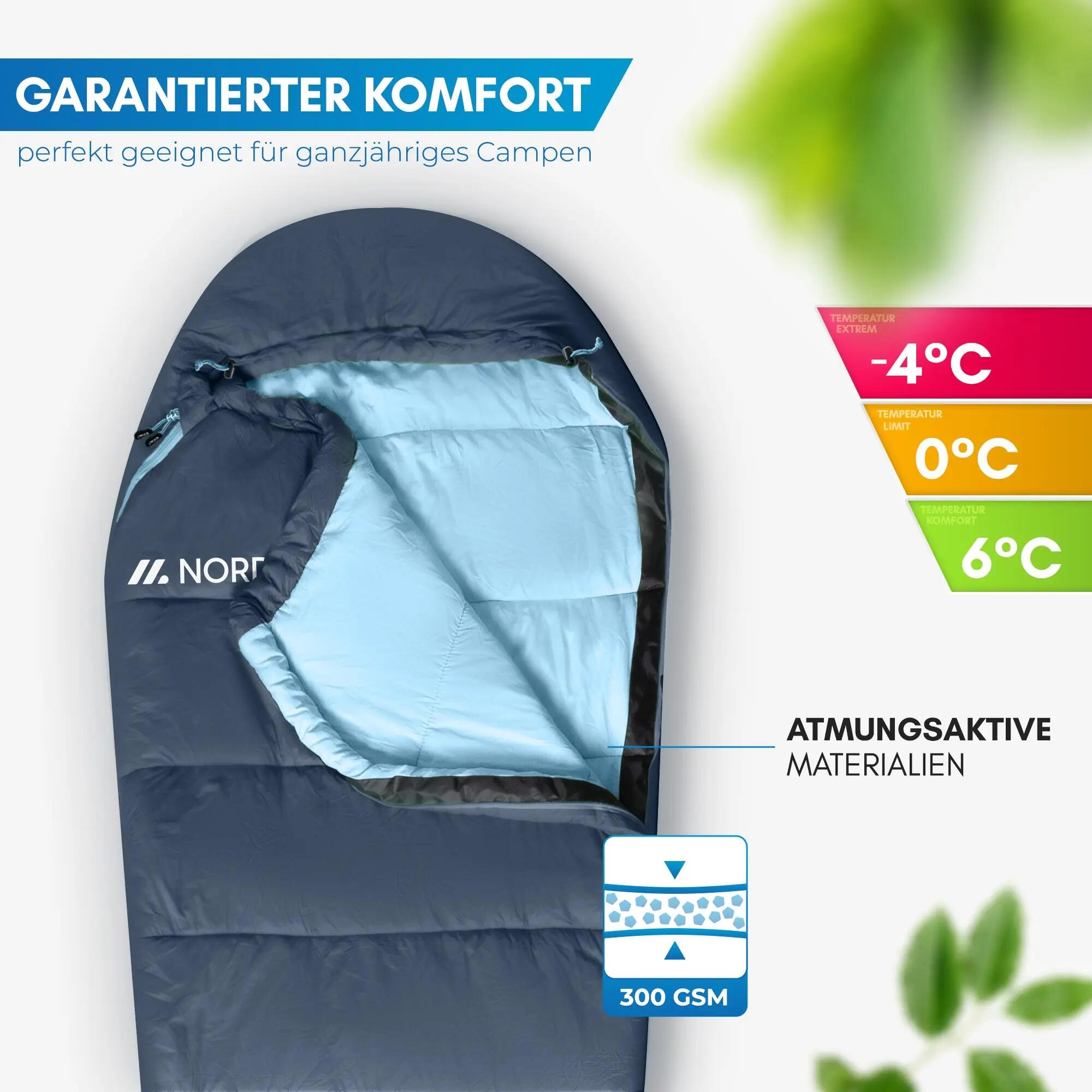 Unisex - Camping - Schlafsack - 3‑Jahreszeiten - Abisko 4/5