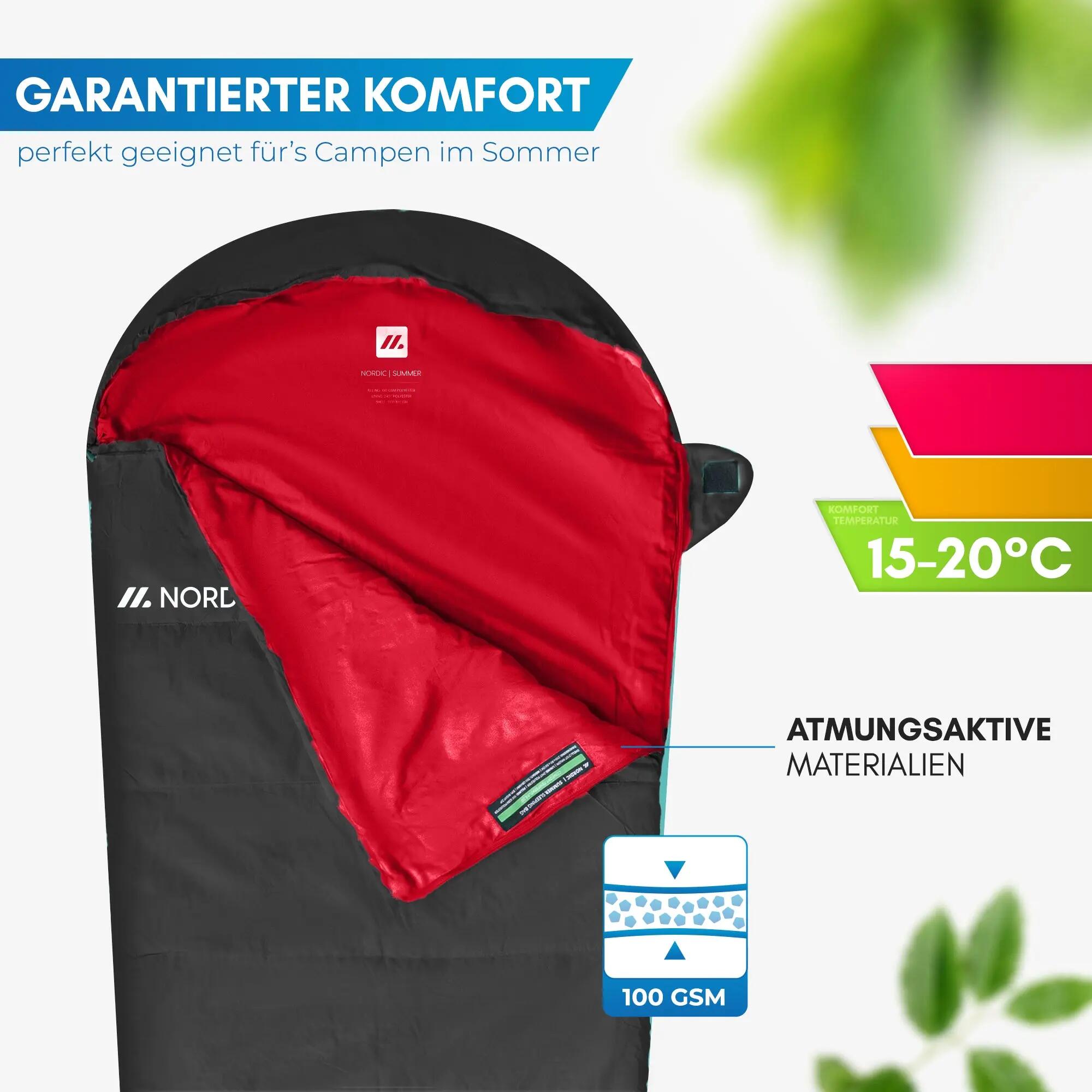 Unisex - Camping - Schlafsack - leicht, sommertauglich - Askja 3/5