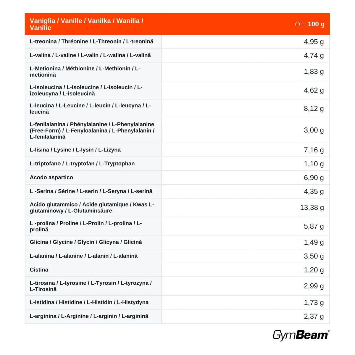 Białko serwatkowe Protein Fusion proszek 1000 g 3/3