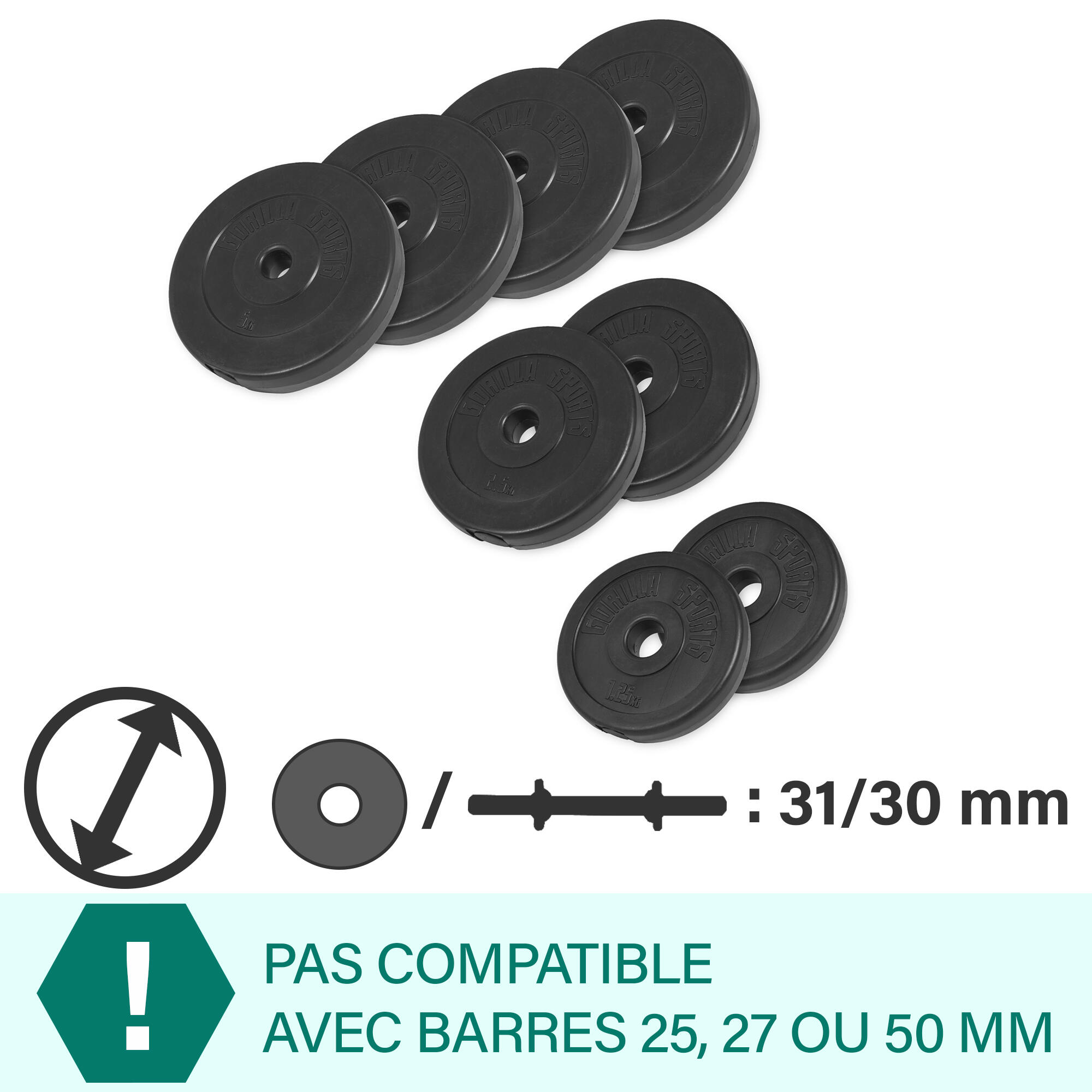 Hantelscheibe Kunststoff 1,25-15 KG 2/7