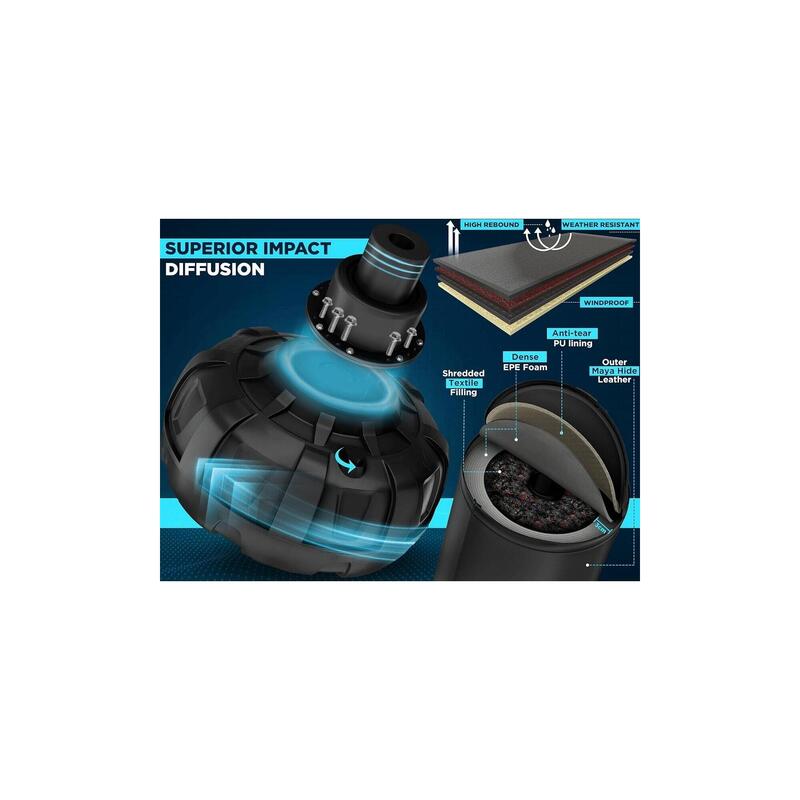 Set sac box podea RDX Target KT Ronin, manusi incluse, auriu, 6FT