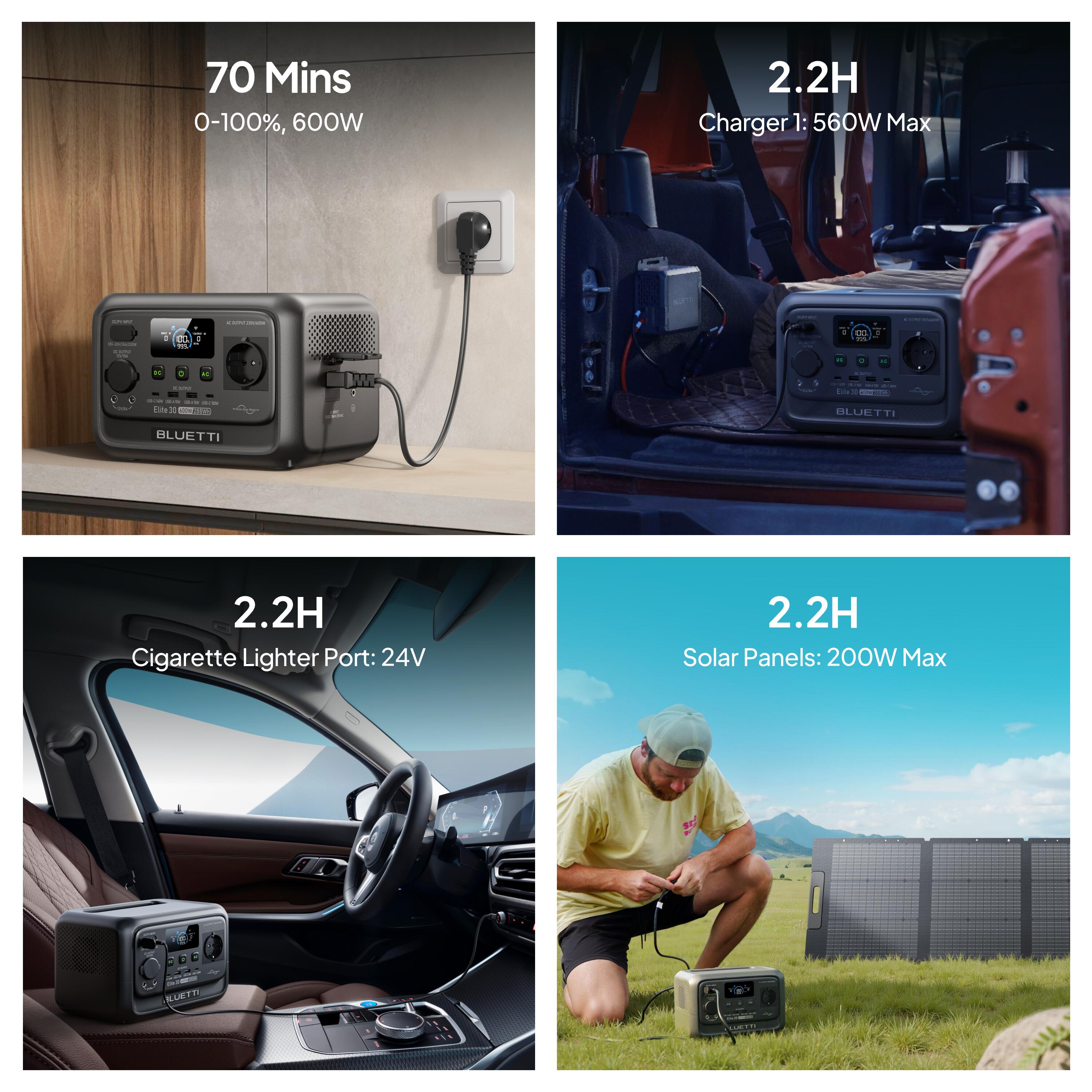 Elite 30 V2 288Wh Gerador solar portátil para acampamentos ao ar livre/caravanas 11/13