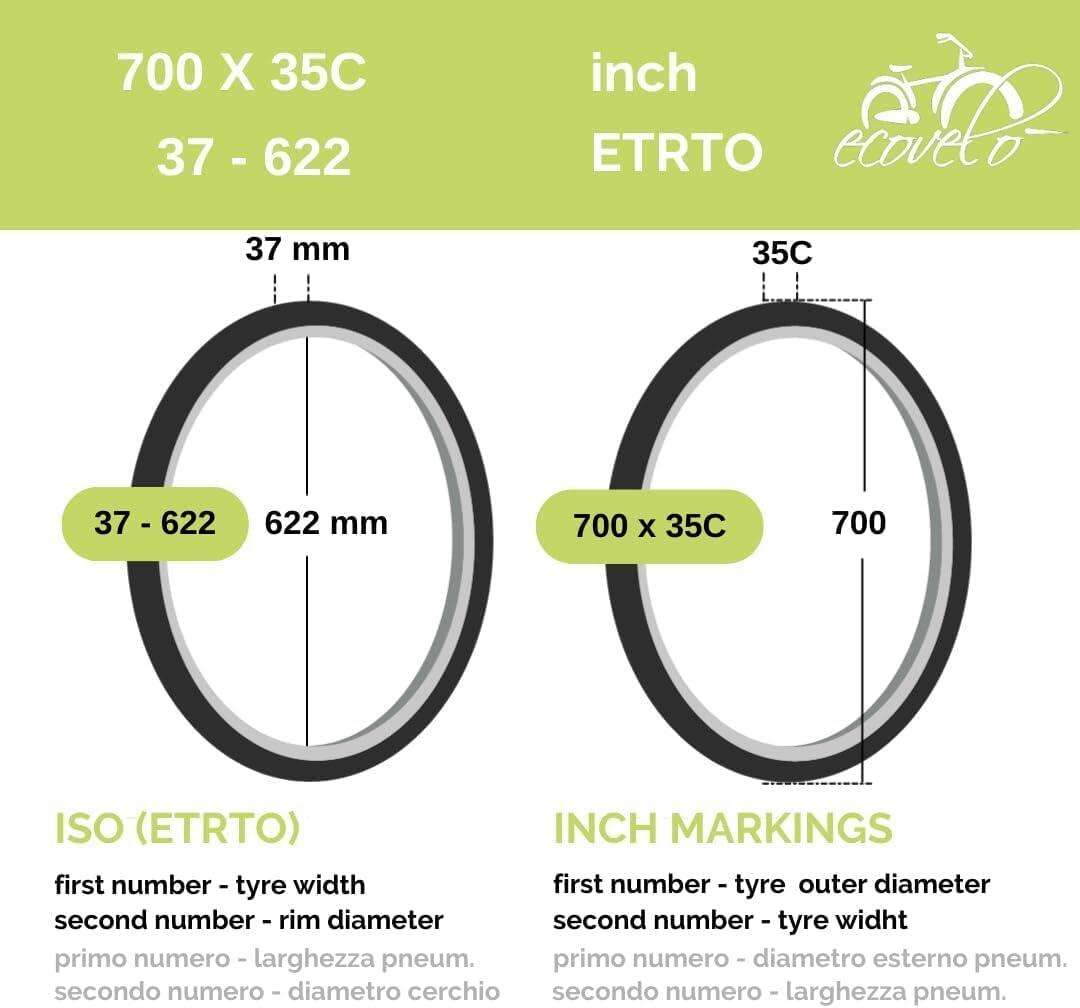 2 banden 700x35C (37-622) 28 5/8 3/8+binnenbanden, 700x35C zwart/wit weg EV 2/6