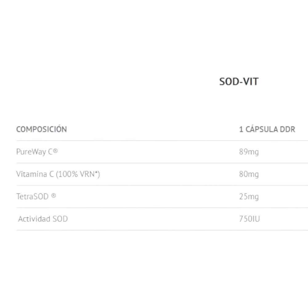 SOD-VIT (TetraSOD + Vitamin C) 60 Caps 2/2