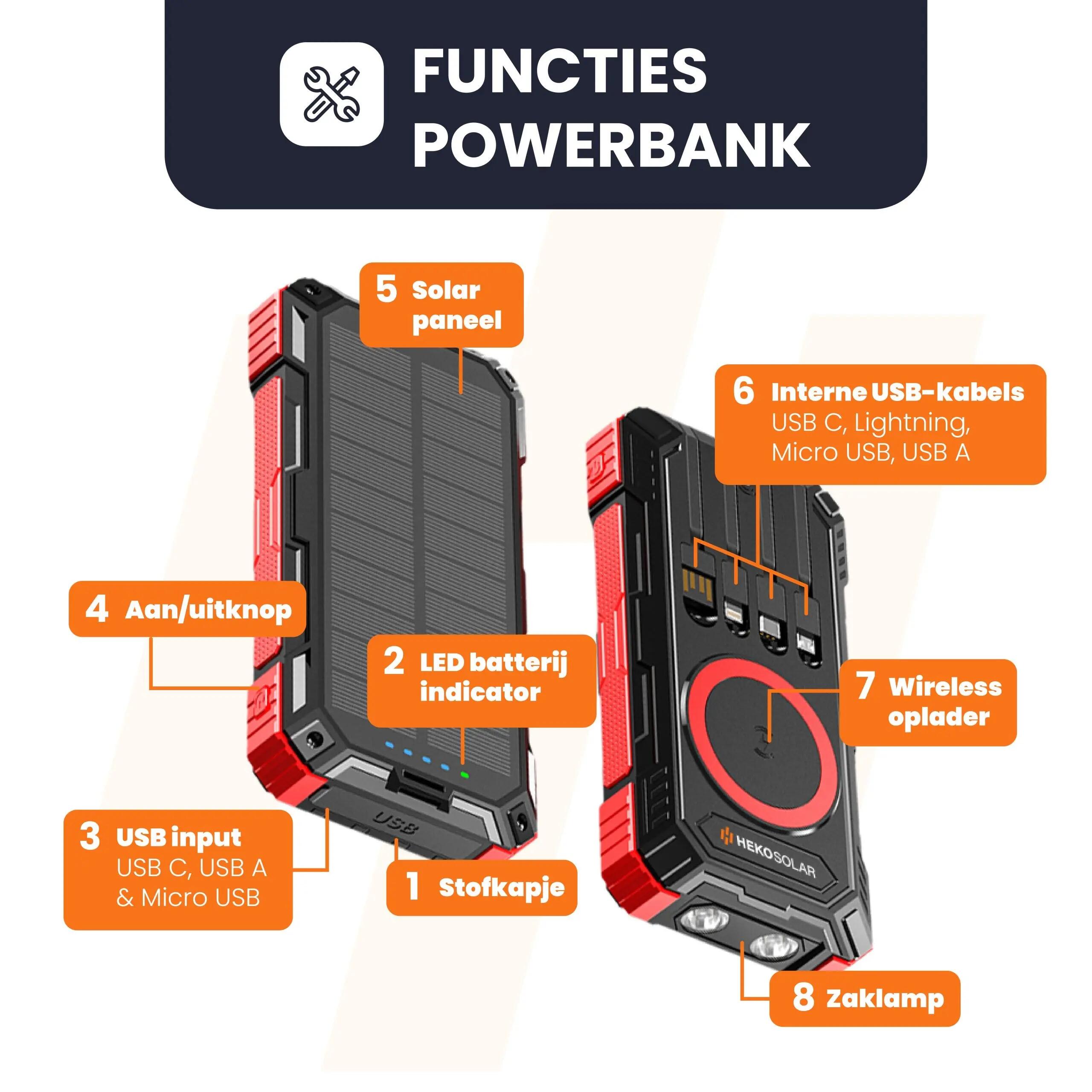 Solar Powerbank Spark 2 14/15