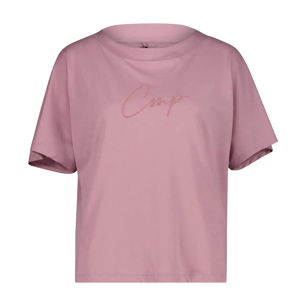 CMP picture