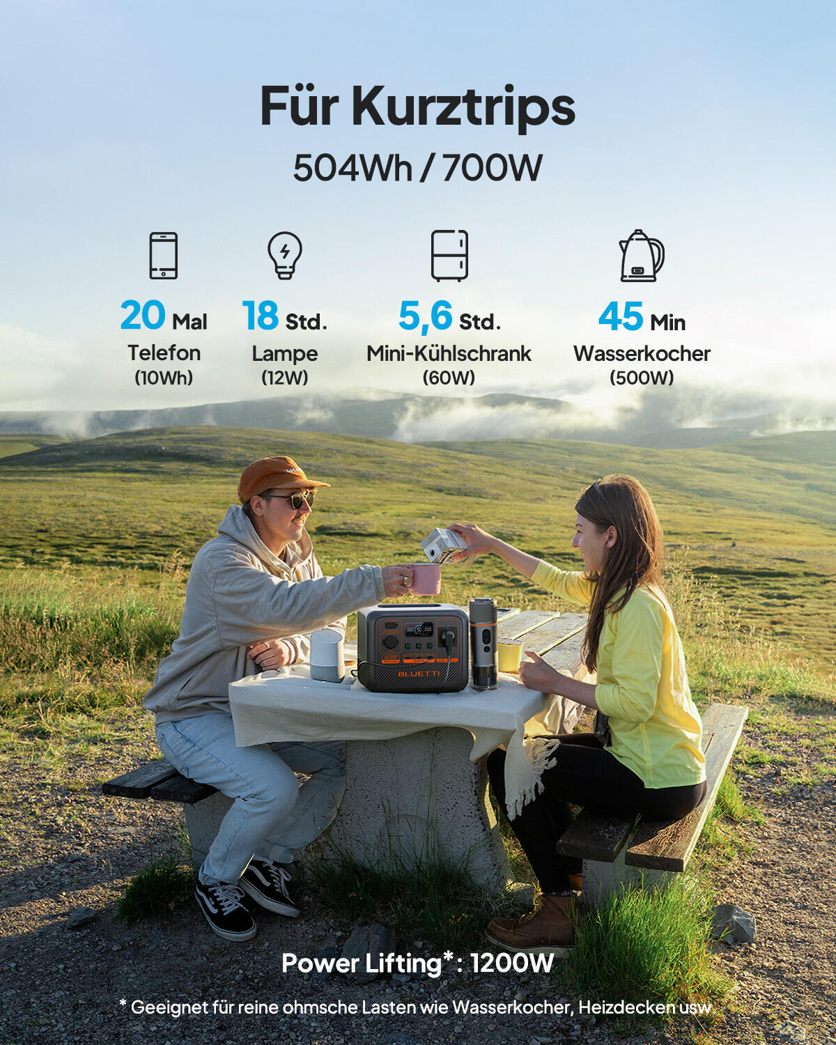 AC50P 504Wh Powerstation für Camping, Offgrid & Stromausfall-tragbarer Generator 5/6