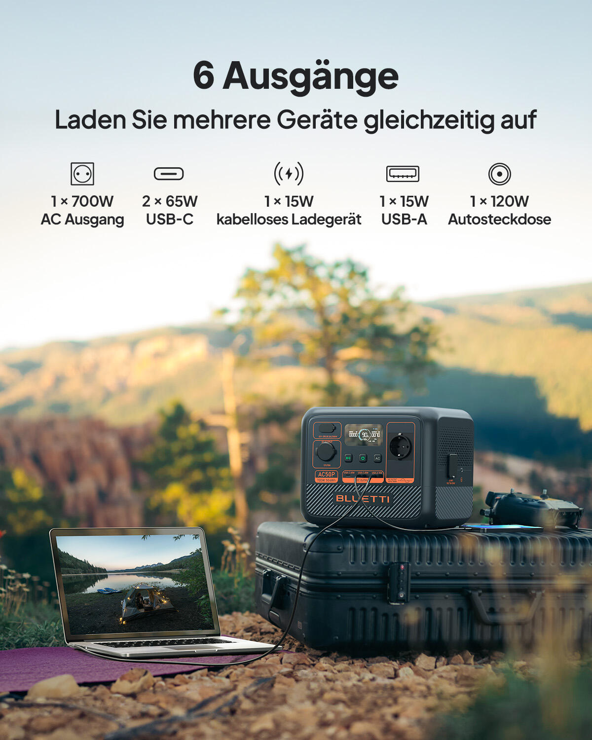 AC50P 504Wh Powerstation für Camping, Offgrid & Stromausfall-tragbarer Generator 4/6