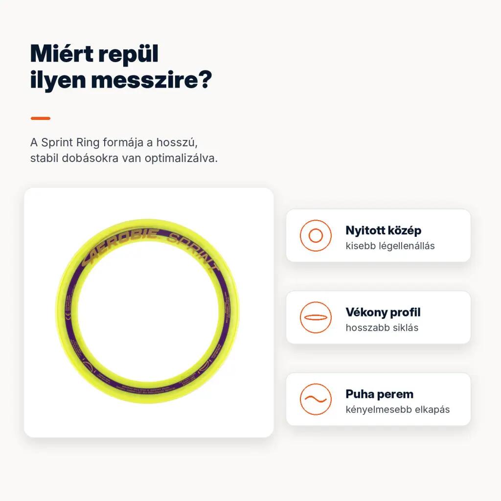 Sprint Ring kompakt kültéri frizbi hosszú dobásokhoz, 25 cm 6/7